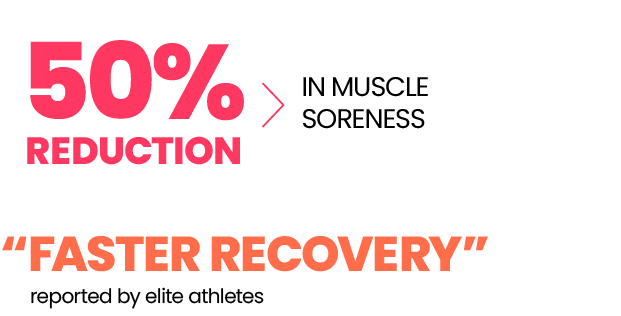 Physical Recovery Chart